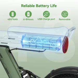 Bicicleta Eléctrica JANSNO X90 para Adultos 750W 48V 14AH Batería Oculta Rueda Ancha de 16 Doble Suspensión