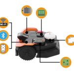 Robot-cortacesped-Worx-Landroid-Vision-Cloud-WR312E-Con-instalacion-6
